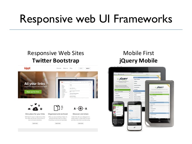 web ui frameworks